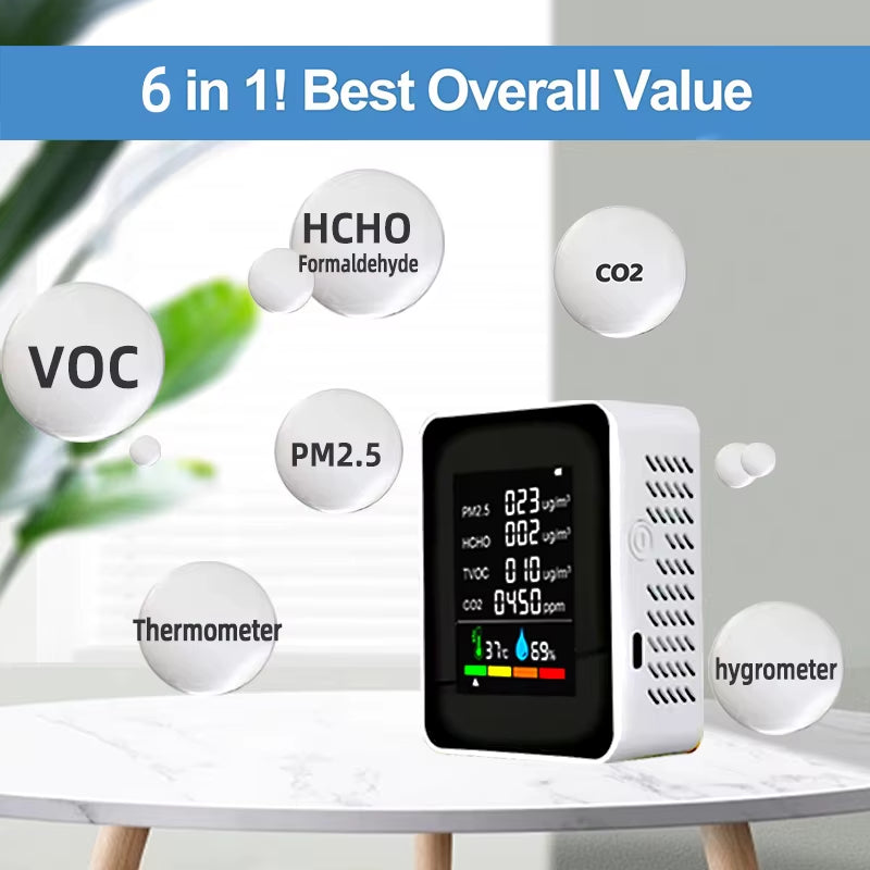 Advanced 6-In-1 Air Quality Detector: Monitor PM2.5, HCHO, TVOC, and CO2 Levels with Precision and Rechargeable Convenience for Home and Office