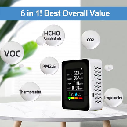 Advanced 6-In-1 Air Quality Detector: Monitor PM2.5, HCHO, TVOC, and CO2 Levels with Precision and Rechargeable Convenience for Home and Office